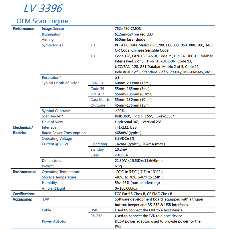 LV3396 2D Barcode Scanner Module