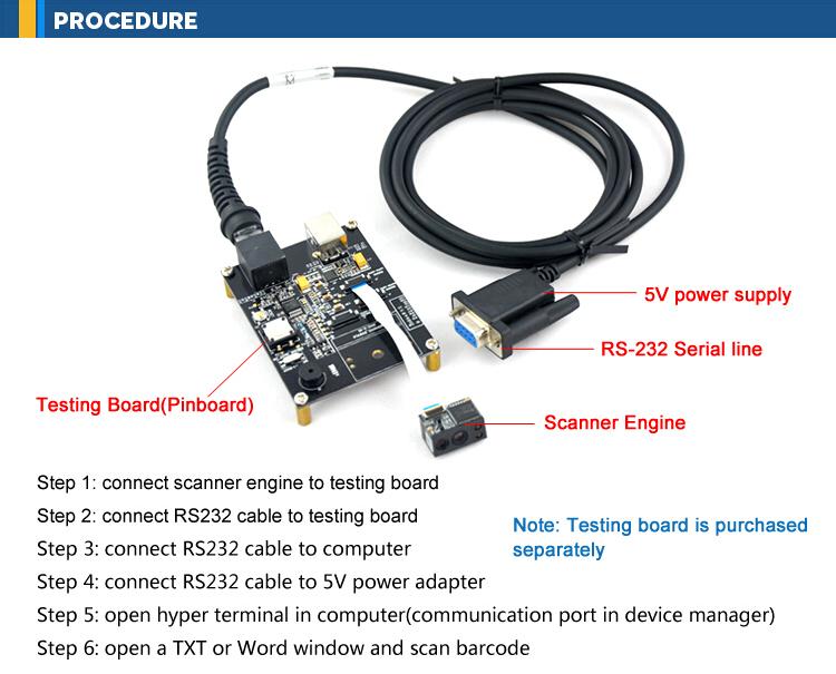 LV3096 2D Barcode Scanner Module