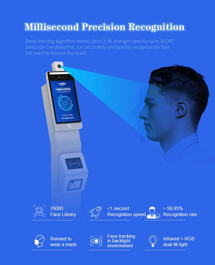 F2-FHS Face Recognition Body Temperature Integrated Machine