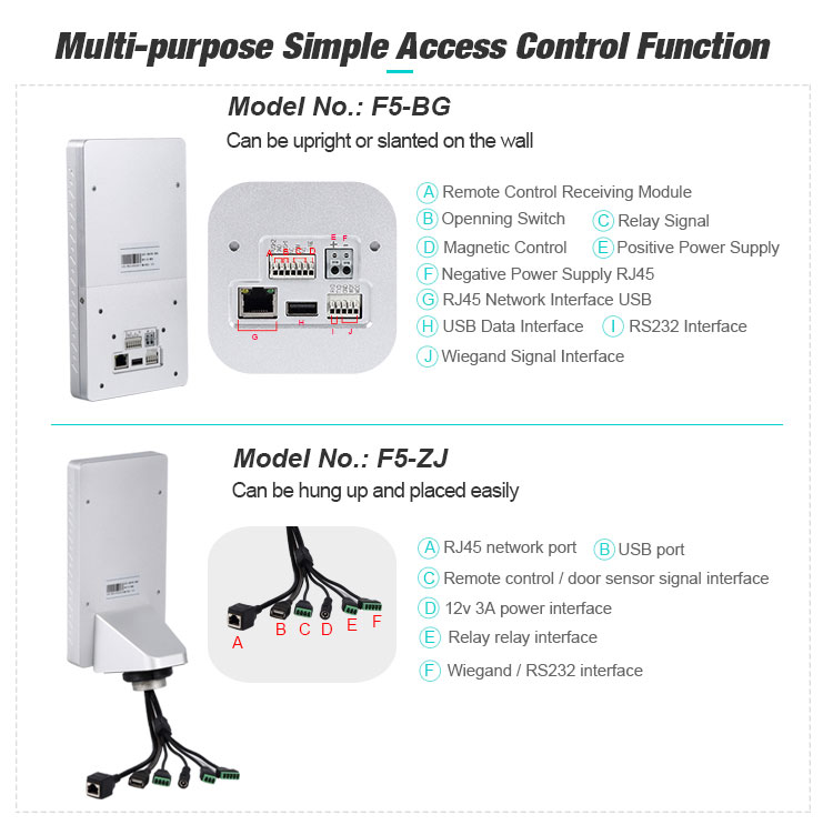 F5-BG Android Biometric Face Recognition Terminal