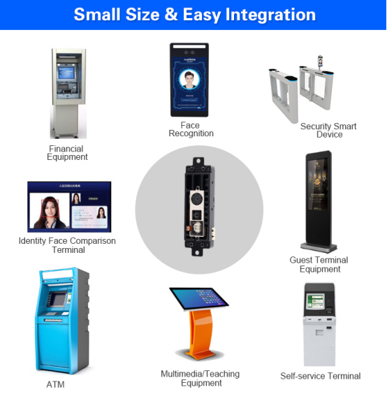 Withdrawal and shopping payment are realized by face recognition system