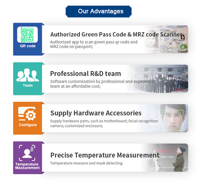 F6 Facial Recognition Temperature with QR Code Scanner