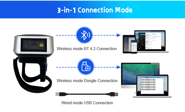 R10 Wireless Ring Barcode Scanner