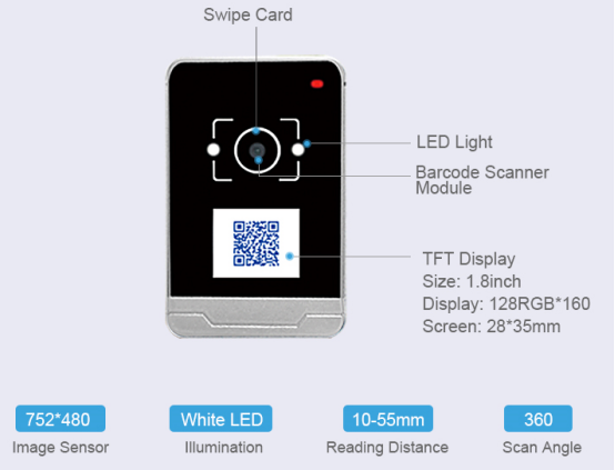 RD009 smart access control reader connects to the Internet?